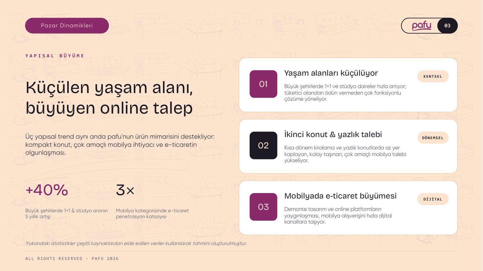 PAFU